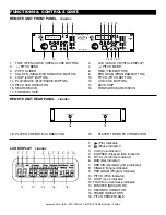 Предварительный просмотр 6 страницы American Audio PROformer DCD-PR200 MK2 Manual