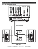 Preview for 9 page of American Audio PSW 15 User Manual