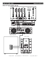 Preview for 10 page of American Audio PSW 15 User Manual