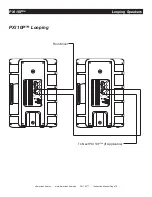 Preview for 10 page of American Audio PXI 10P Manual