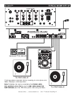 Preview for 14 page of American Audio Q-2411 User Manual And Reference Manual