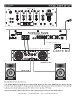 Preview for 15 page of American Audio Q-2411 User Manual And Reference Manual