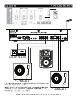 Preview for 15 page of American Audio Q-2422 MKII Limited User Manual And Reference Manual