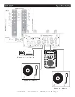 Предварительный просмотр 11 страницы American Audio Q-D5 User Manual