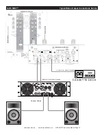 Предварительный просмотр 12 страницы American Audio Q-D5 User Manual