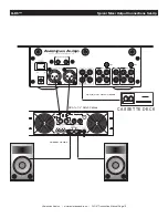 Preview for 13 page of American Audio Q-D6 Manual