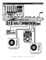 Предварительный просмотр 18 страницы American Audio Q-FX19 User Manual And Reference Manual