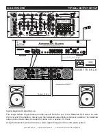 Preview for 30 page of American Audio Q-SD Record User Manual And Reference Manual