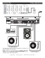 Preview for 16 page of American Audio Q-Spand Pro User Manual