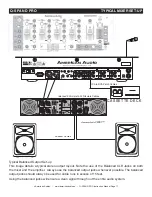 Preview for 17 page of American Audio Q-Spand Pro User Manual