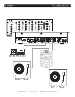 Preview for 12 page of American Audio Q-SPAND User Manual