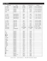 Preview for 38 page of American Audio RADIUS 3000 User Manual And Reference Manual