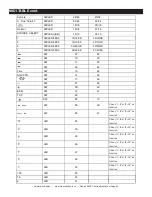 Preview for 39 page of American Audio RADIUS 3000 User Manual And Reference Manual