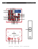 Предварительный просмотр 6 страницы American Audio STK-106W Manual