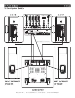 Предварительный просмотр 10 страницы American Audio Tri Pack System Manual