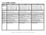 Preview for 20 page of American Audio V-01 Plus Series User Instructions