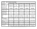 Preview for 15 page of American Audio V1000plus User Instructions