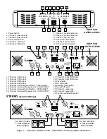 Preview for 3 page of American Audio V3000/V2000 User Instructions