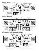 Preview for 4 page of American Audio V3000/V2000 User Instructions