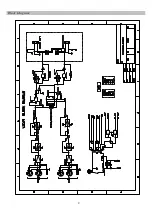 Preview for 3 page of American Audio V3001 Plus Service Manual