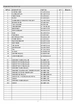 Preview for 8 page of American Audio V3001 Plus Service Manual