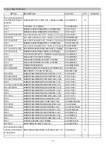 Preview for 13 page of American Audio V3001 Plus Service Manual