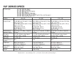 Preview for 17 page of American Audio VLP 300 User Instructions