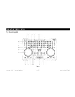 Preview for 25 page of American Audio VMS4 MIDI Instruction Manual