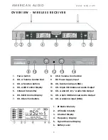 Предварительный просмотр 9 страницы American Audio WM-219 User Manual