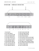 Preview for 9 page of American Audio WU-419V User Manual