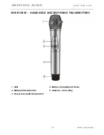 Preview for 10 page of American Audio WU-419V User Manual