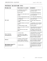 Preview for 13 page of American Audio WU-419V User Manual