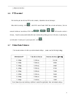 Предварительный просмотр 35 страницы American Bus Video FDH4G User Manual