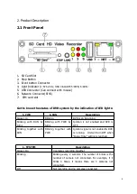 Предварительный просмотр 6 страницы American Bus Video SD4mX Gen2 User Manual