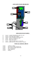 Предварительный просмотр 18 страницы American Changer AC 500 CoinCo BA30BAB Operation Manual