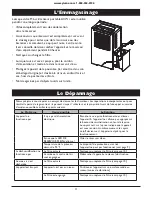 Предварительный просмотр 27 страницы American Comfort Worldwide ACW100 Owner'S Manual