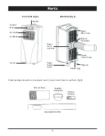 Предварительный просмотр 6 страницы American Comfort Worldwide ACW200 Owner'S Manual