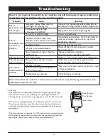 Предварительный просмотр 13 страницы American Comfort Worldwide ACW200 Owner'S Manual