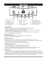 Предварительный просмотр 9 страницы American Comfort Worldwide ACW300 Owner'S Manual