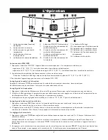 Предварительный просмотр 25 страницы American Comfort Worldwide ACW300 Owner'S Manual