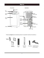 Предварительный просмотр 6 страницы American Comfort ACW613C Owner'S Manual