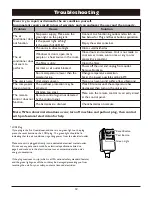 Предварительный просмотр 14 страницы American Comfort ACW613C Owner'S Manual