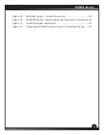 Preview for 9 page of American Control Electronics Minarik DRIVES RG500 Series User Manual