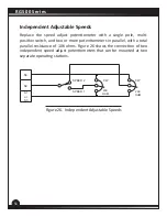 Preview for 60 page of American Control Electronics Minarik DRIVES RG500 Series User Manual