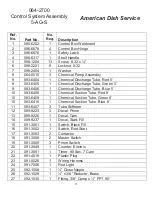 Preview for 13 page of American Dish Service 5-AG-S Parts Manual