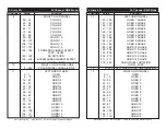 Preview for 30 page of American DJ 3 Sixty 2R User Instructions