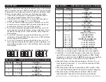 Preview for 5 page of American DJ 64B LED PRO User Instructions