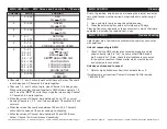 Preview for 6 page of American DJ 64WH LED PRO User Instructions