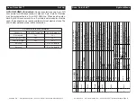 Preview for 7 page of American DJ Accu Color 250 User Instruction