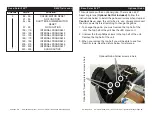 Preview for 18 page of American DJ Accu Color 250 User Instruction